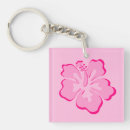 Search for preppy keychains Back to school