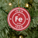 Search for periodic table elements ornaments Chemical