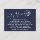 Search for honeymoon shower invitations Wishing well