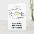 Search for biology birthday cards Science