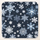 Search for cute coasters Blue