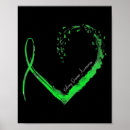 Search for disease awareness posters Heart