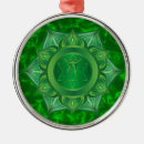 Search for chakra gifts exercise