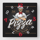 Search for pizza clocks Cuisine