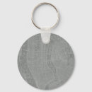 Search for city keychains Cities