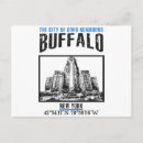 Search for buffalo postcards Retro