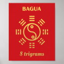 Search for feng shui art Bagua