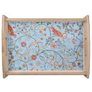 Search for bird serving trays Victorian