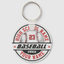 Search for baseball keychains Coach