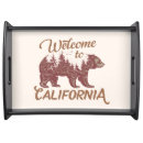 Search for bear serving trays Nature