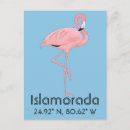 Search for florida keys map postcards Nautical