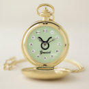 Search for taurus watches Bull