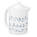 Search for teapots Abstract