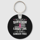 Search for breast cancer keychains Chemo