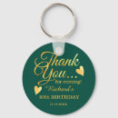 Search for birthday keychains Gold