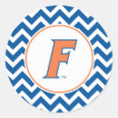 Search for college logo stickers Gator head