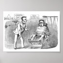 Search for vintage dental posters Orthodontist