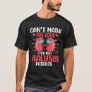 Search for dialysis patient gifts Heart