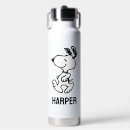 Search for dog water bottles Pattern