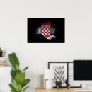 Search for croatia posters Zagreb