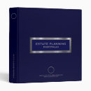 Search for metal binders Portfolio