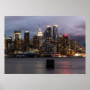 Search for panoramic posters Travel destinations