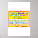 Search for mathematical order of operations posters Middle school