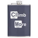 Search for chemistry flasks Periodic table