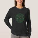 Search for chernobyl tshirts Diagram