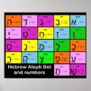Search for hebrew teacher Alephbet
