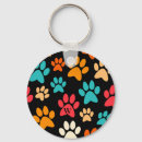 Search for dog keychains Pet
