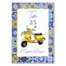 Search for lemon table cards Mediterranean