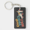 Search for roller skate keychains Retro