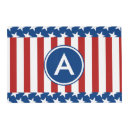 Search for blue and white placemats America