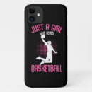 Search for girls basketball iphone cases Sport