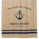 Search for lake house decor bathroom accessories Monogrammed