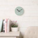 Search for contemporary clocks Minimal