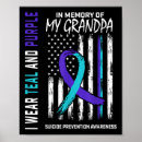 Search for aids awareness posters Prevention