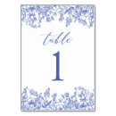 Search for table cards Calligraphy