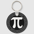 Search for pi day nerd