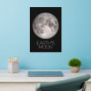 Search for moon wall decals Space