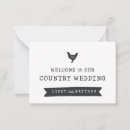 Search for welcome note weddings Garden