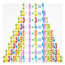 Search for high school math posters Funny