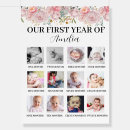 Search for 1st birthday chalkboard posters Modern