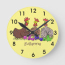 Search for knitting clocks Funny