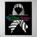 Search for disease awareness posters Republican