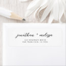 Search for script font return address labels Basic