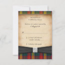 Search for buchanan tartan Plaid