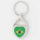 Search for brazil keychains patriotic