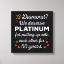 Search for 60th wedding anniversary gifts Couple